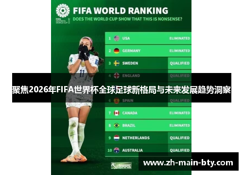 聚焦2026年FIFA世界杯全球足球新格局与未来发展趋势洞察