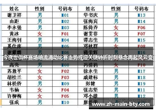 今夜世俱杯赛场暗流涌动比赛走势或迎关键转折时刻悬念再起风云变