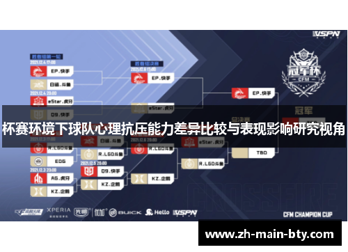 杯赛环境下球队心理抗压能力差异比较与表现影响研究视角 杯赛环境下球队心理抗压能力差异比较与表现影响研究视角