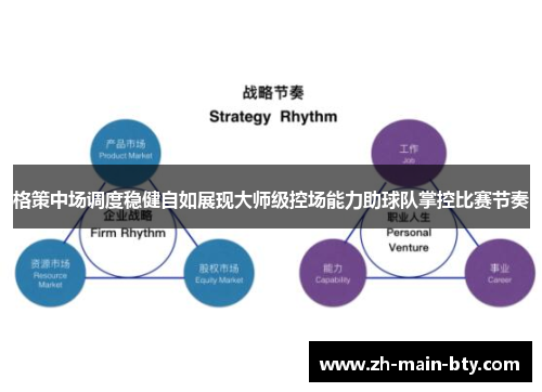 格策中场调度稳健自如展现大师级控场能力助球队掌控比赛节奏 格策中场调度稳健自如展现大师级控场能力助球队掌控比赛节奏