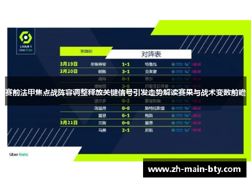 赛前法甲焦点战阵容调整释放关键信号引发走势解读赛果与战术变数前瞻 赛前法甲焦点战阵容调整释放关键信号引发走势解读赛果与战术变数前瞻