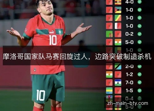 摩洛哥国家队马赛回旋过人，边路突破制造杀机